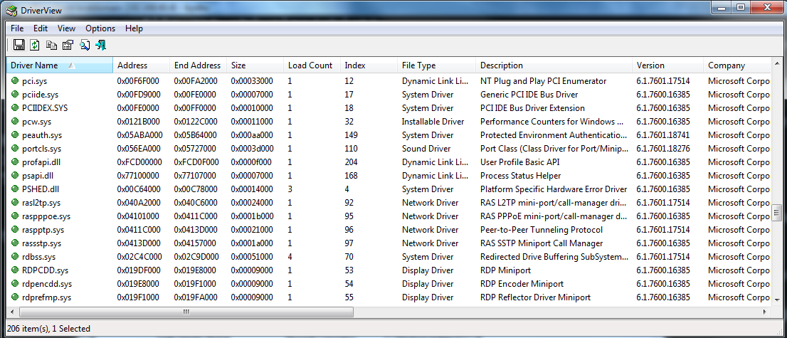 RASSSTP SYS DRIVERS WINDOWS 7 (2019)